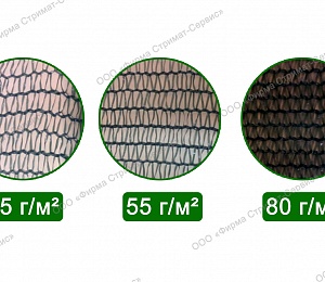 Сетка затеняющая 35%  2*5м